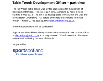 Table Tennis Development Officer - Part Time
