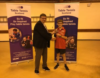 Perth Grand Prix 2018 and results