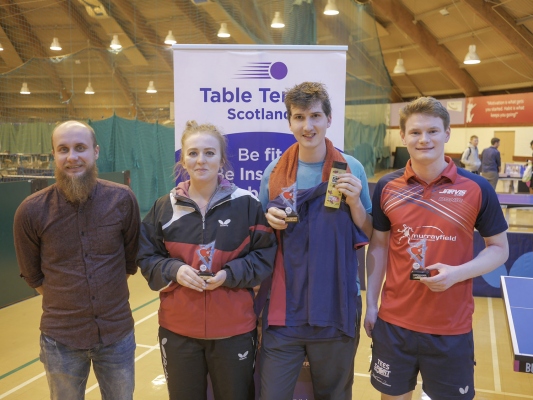 Scottish-National-League-19-20-10-of-11