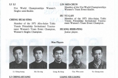 Chinese-Tour-Team-1971