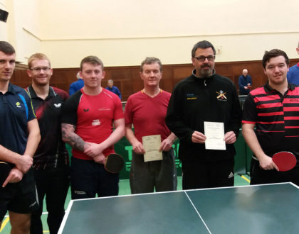 Dundee coaches gain UKCC awards