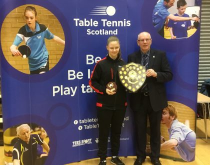 Scottish National Championships Juniors & Cadets