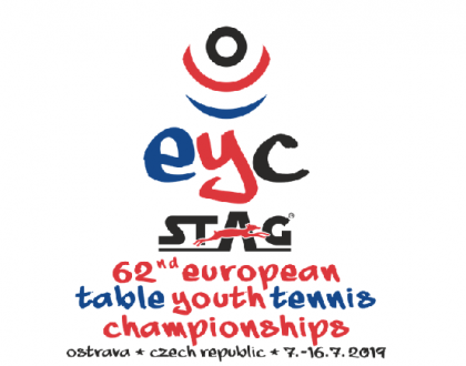 European Youth Championships