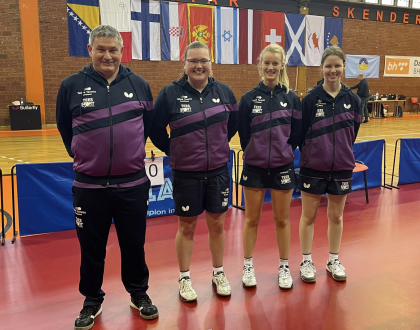 European Women’s Team Championships