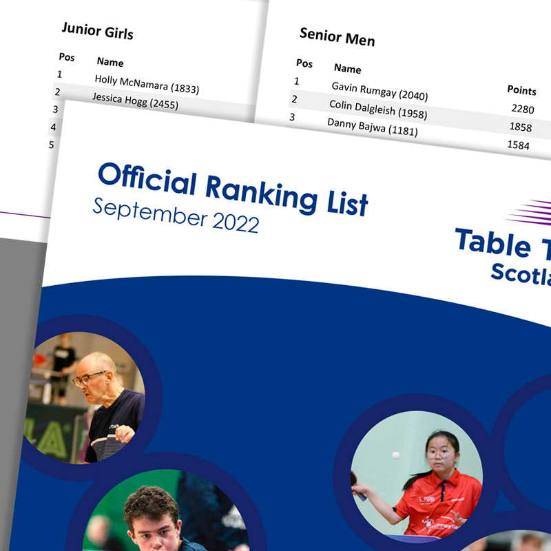 tts-ranking-list-september-2022-table-tennis-scotland