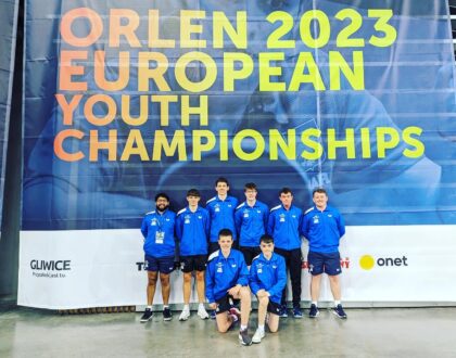 European Youth Championship 2023 Gliwice
