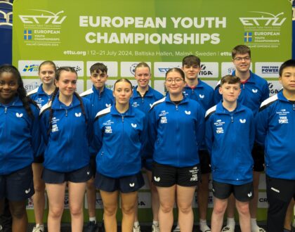 European Youth Championship 2024 Report