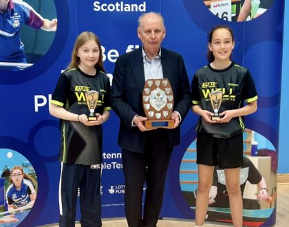 Scottish Inter League Competition 2024/25