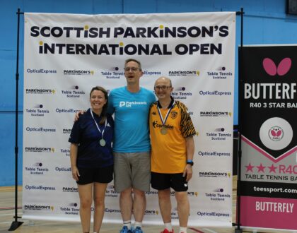 Parkinson’s International Open 2025
